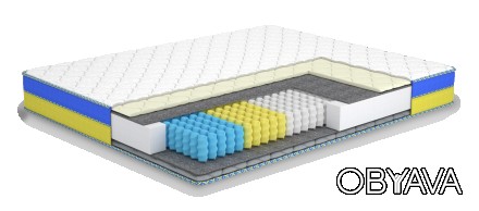 Переваги матраца ЗаграваМатрац Заграва від Matroluxe — двостороння пружинна моде. . фото 1