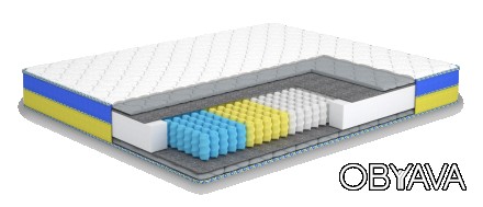 Переваги матраца ОбрійЯкщо ви хочете краще висипатись, рекомендуємо звернути ува. . фото 1