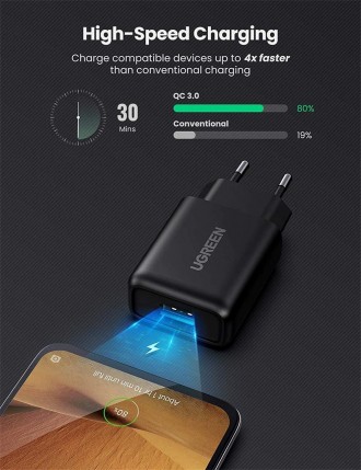 Qualcomm Quick Charge USB 3.0Новейшая, самая быстрая и эффективная технология за. . фото 5
