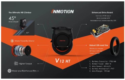 Моноколесо InMotion V12HT 1750 Wh (V12HT)
Inmotion V12 HT. С новым двигателем мо. . фото 7