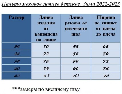 Перед оформлением заказа уточняйте пожалуйста наличие размера)))Модная зимняя ку. . фото 6