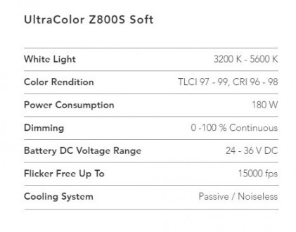  LED свет F&V UltraColor Z800S Soft Bi-Color LED Panel Light (Z800S) (1090301402. . фото 9