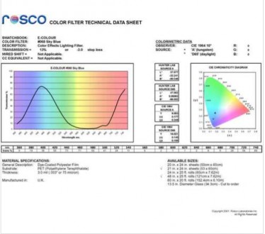 Фільтр Rosco E-Colour+ 019 Fire Roll (60192)
E-Colour - це комплексна система єв. . фото 2