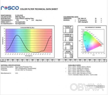 Фільтр Rosco E-Colour+ 019 Fire Roll (60192)
E-Colour - це комплексна система єв. . фото 1