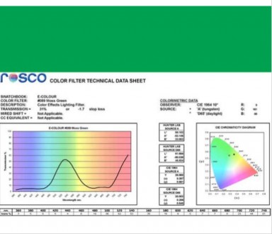Фільтр Rosco E-Colour+ 089 Moss Green Roll (60892)
E-Colour - це комплексна сист. . фото 4