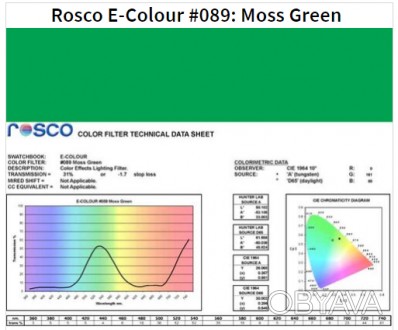 Фільтр Rosco E-Colour+ 089 Moss Green Roll (60892)
E-Colour - це комплексна сист. . фото 1