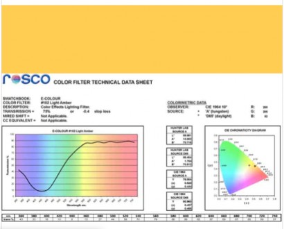 Фільтр Rosco E-Colour+ 102 Amber Light Roll (61022)
E-Colour - це комплексна сис. . фото 4