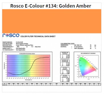 Фільтр Rosco E-Colour+ 134 Golden Amber Roll (61342)
E-Colour - це комплексна си. . фото 2