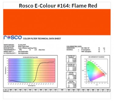 Фільтр Rosco E-Colour+ 164 Flame Red Roll (61642)
E-Colour - це комплексна систе. . фото 2