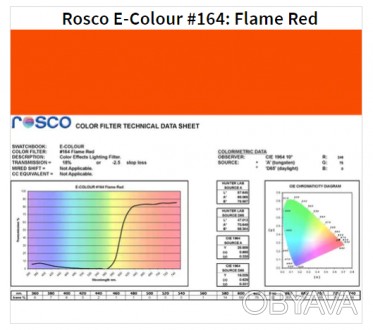 Фільтр Rosco E-Colour+ 164 Flame Red Roll (61642)
E-Colour - це комплексна систе. . фото 1