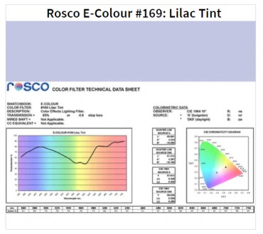 Фільтр Rosco E-Colour+ 169 Lilac Tint Roll (61692)
E-Colour - це комплексна сист. . фото 2