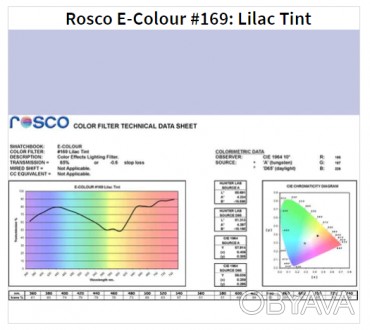 Фільтр Rosco E-Colour+ 169 Lilac Tint Roll (61692)
E-Colour - це комплексна сист. . фото 1