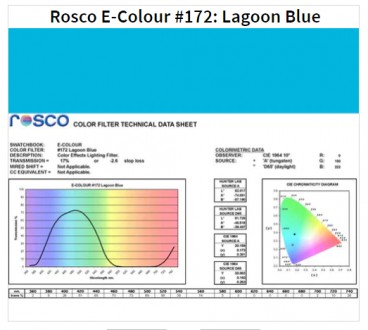 Фільтр Rosco E-Colour+ 172 Lagoon Blue Roll (61722)
E-Colour - це комплексна сис. . фото 2