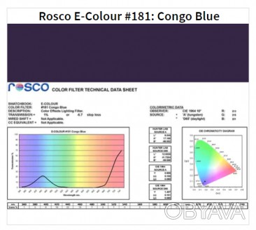 Фільтр Rosco E-Colour+ 181 Congo Blue Roll (61812)
E-Colour - це комплексна сист. . фото 1