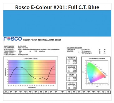 Фільтр Rosco EdgeMark E-201-Full CTB-1.22x7.62M (62014)
Цей ролик Rosco EdgeMark. . фото 2