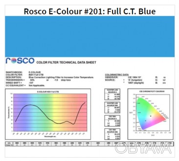Фільтр Rosco EdgeMark E-201-Full CTB-1.22x7.62M (62014)
Цей ролик Rosco EdgeMark. . фото 1