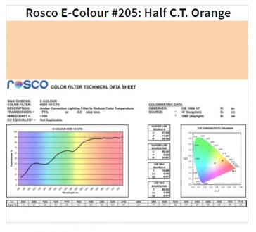 Фільтр Rosco EdgeMark E-205-Half CTO-1.22x7.62M (62054) 
Цей ролик Rosco E-205-H. . фото 2