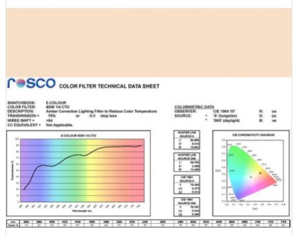 Фільтр Rosco EdgeMark E-206-Quarter CTO-1.22x7.62M (62064)
Цей ролик Rosco EdgeM. . фото 4