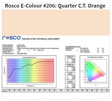 Фільтр Rosco EdgeMark E-206-Quarter CTO-1.22x7.62M (62064)
Цей ролик Rosco EdgeM. . фото 2