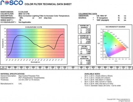 Фільтр Rosco EdgeMark E-206-Quarter CTO-1.22x7.62M (62064)
Цей ролик Rosco EdgeM. . фото 3