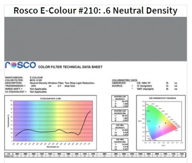 Фільтр Rosco EdgeMark E-210 - .6 Neutral Density-1.22x7.62M (62104)
Цей ролик Ro. . фото 2