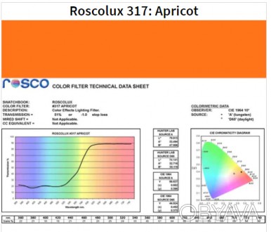Фільтр Rosco Supergel 317 Apricot Roll (103173)
ROSCO Supergel # 317 Apricot сві. . фото 1