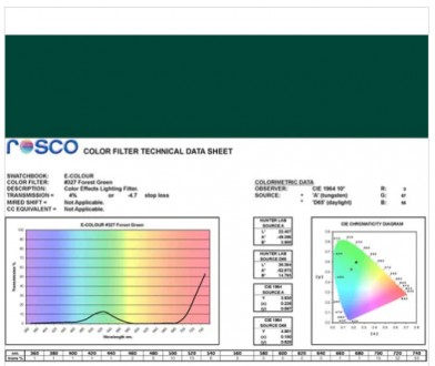Фильтр Rosco E-Colour+ 327 Forest Green Roll (63272)
E-Colour - это комплексная . . фото 3