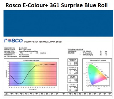 Фильтр Rosco E-Colour+ 361 Surprise Blue Roll (63612)
E-Colour - это комплексная. . фото 2