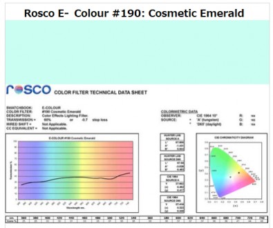 Фильтр Rosco E-Colour+ 190 Cosmetic Emerald Roll (61902)
E-Color - это комплексн. . фото 2
