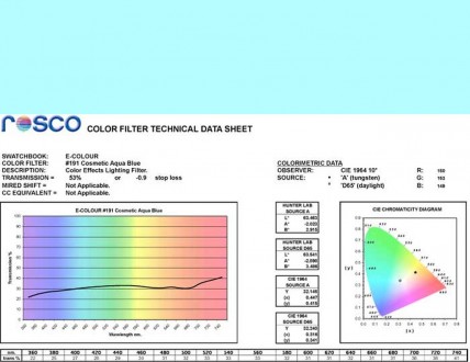 Фильтр Rosco E-Colour+ 191 Cosmetic Aqua Blue Roll (61912)
E-Color - это комплек. . фото 3