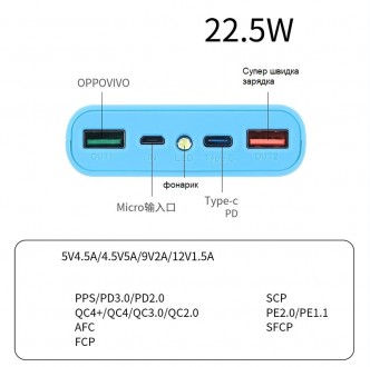 
Портативна зарядка (Power Bank) для зарядки телефонів, навігаторів і т.д. всіх . . фото 4