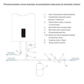 Водонагрівач Thermo Alliance 50 л, сухий ТЕН 2 кВт (0,8+1,2) DT50V20GPDD/2 забез. . фото 9