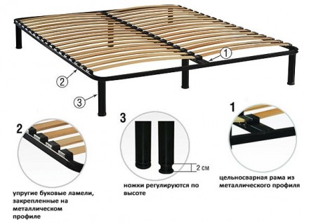 Каркас-кровати может быть как самостоятельная кровать, так и основой для подъемн. . фото 5