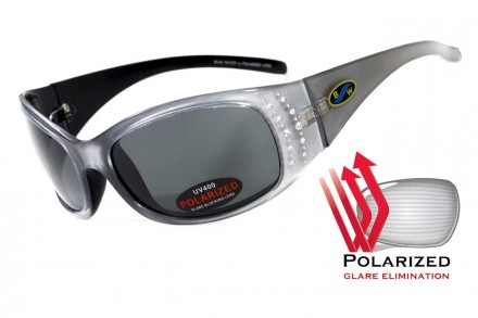 Очки Biscayene от компании BluWater POLARIZED (США) Характеристики: цвет линз - . . фото 2