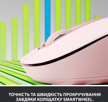 Розумне прокручування. Зручне захоплення.
Ви можете настроїти прокручування під . . фото 3