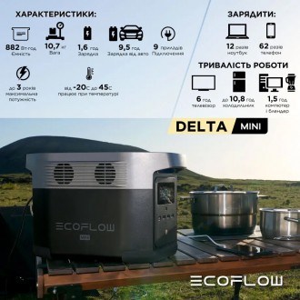 Ecoflow DELTA EF3 Pro (1260 Вт/год). Новый Роздол. фото 1 Ecoflow DELTA EF3 Pro (1260 Вт/год). Новый Роздол. фото 1