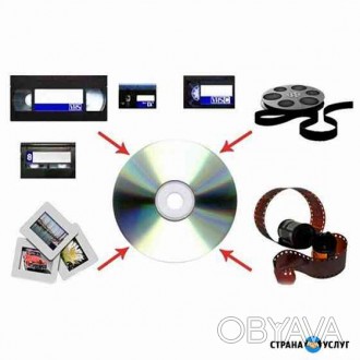 Перегон (оцифровка) с фотоплёнок и аудио видео (VHS,VHS-C) кассет и бобин на фле. . фото 1