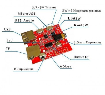Опис U15 Bluetooth MP3 декодер, модуль аудіоприймач з пультом, живлення: 5В
Плат. . фото 4