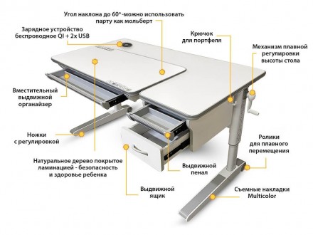 У столи серії Energy від Mealux інтегровано сучасну бездротову зарядку Wireless . . фото 4