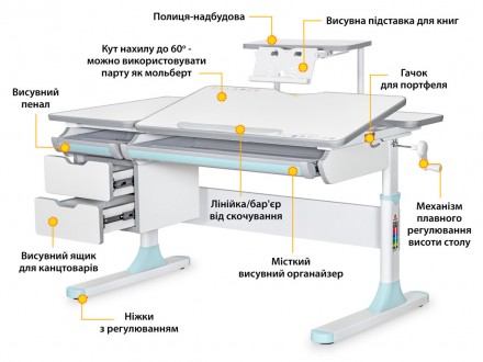 
Однією з важливих особливостей даної моделі є змінні кольорові накладки в подар. . фото 3