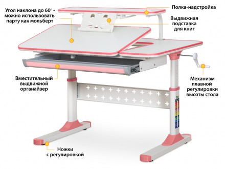 До комплекту входить зростаюче дитяче крісло ErgoKids Y-400, яке має регульовану. . фото 3