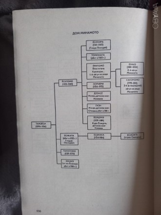 Издательство "Художественная литература",Москва.Год издания 1982.. . фото 6