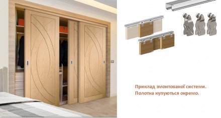 Розувні системи для дверей шаф-купе та гардеробних
Розсувна система Новатор 287 . . фото 3