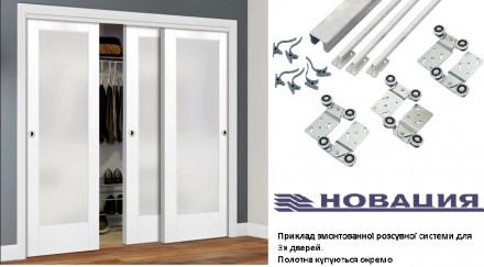 Раздвижные системы для 3х дверей шкафа-купе и гардеробных
Раздвижная система Нов. . фото 2
