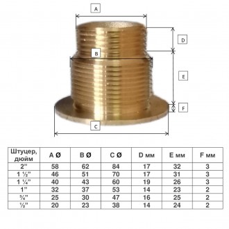 Характеристики
Діаметр: 2 дюйми
Опис і застосування
Штуцер латунний з підтискною. . фото 4