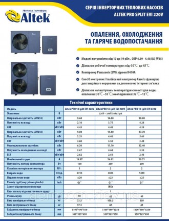 Внимание, товар отгружается только по полной предоплате! Доступен самовывоз со с. . фото 4