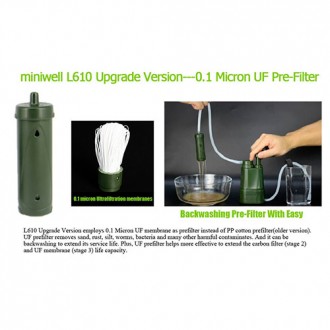 Фільтр для води портативний похідний Miniwell L610 1000L призначений для швидкої. . фото 5