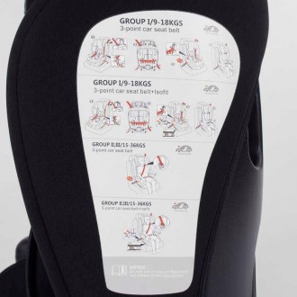 Детское автокресло JOY 88235 (1) система ISOFIX, универсальное, группа 1/2/3, ве. Харьков. фото 1 Детское автокресло JOY 88235 (1) система ISOFIX, универсальное, группа 1/2/3, ве. Харьков. фото 1