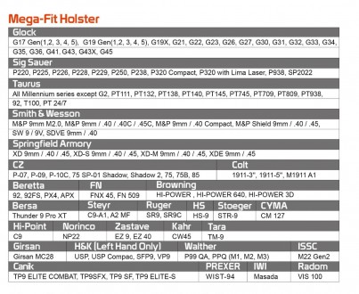 Кобура полимерная CYTAC MEGA FIT HOLSTER – COMPACT для компактных пистолетов ЗЕЛ. . фото 9