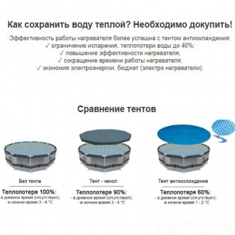 У Вас бассейн на открытом воздухе, в который постоянно попадают ветки, листья, н. . фото 5